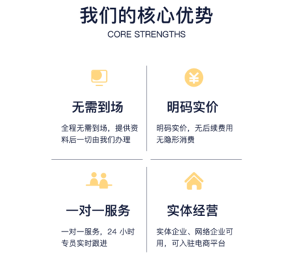 上海市注冊(cè)公司需要什么材料和手續(xù)